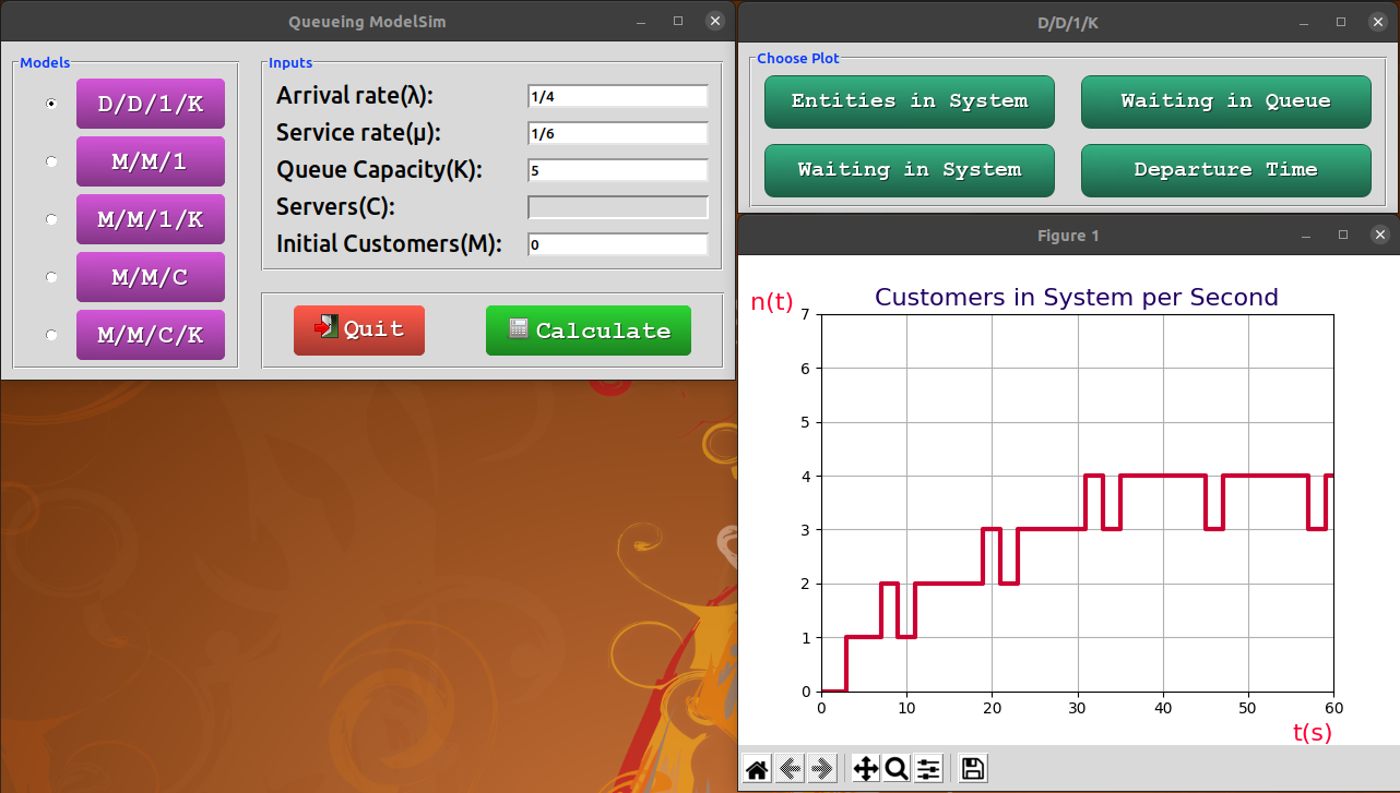 Entities_in_System